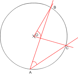 Angle au centre et inscrit de même arc