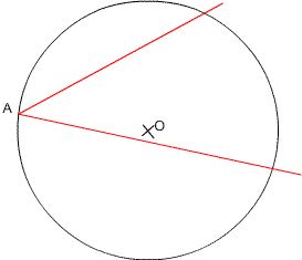 angle inscrit dans un cercle