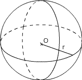 schéma d'une sphère