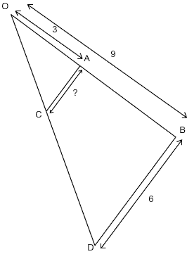 Exemple d'utilisation du théorème de Thales