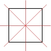 axes de symétrie d'un carré