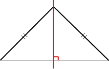 axe de symétrie d'un triangle équilatéral