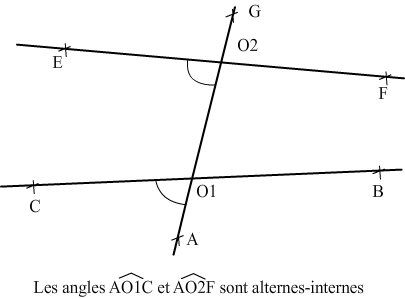 angles alterne-interne