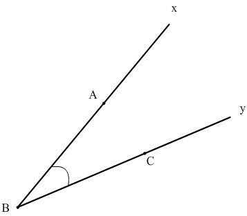notation d'un angle