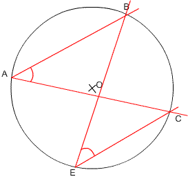 angles inscrits égaux angles inscrits égaux