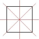 axes de symétrie d'un carré