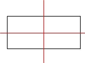 axes de symétrie d'un rectangle
