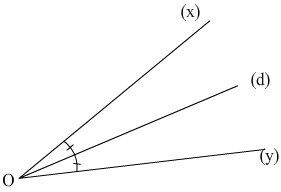 bissectrice bissectrice