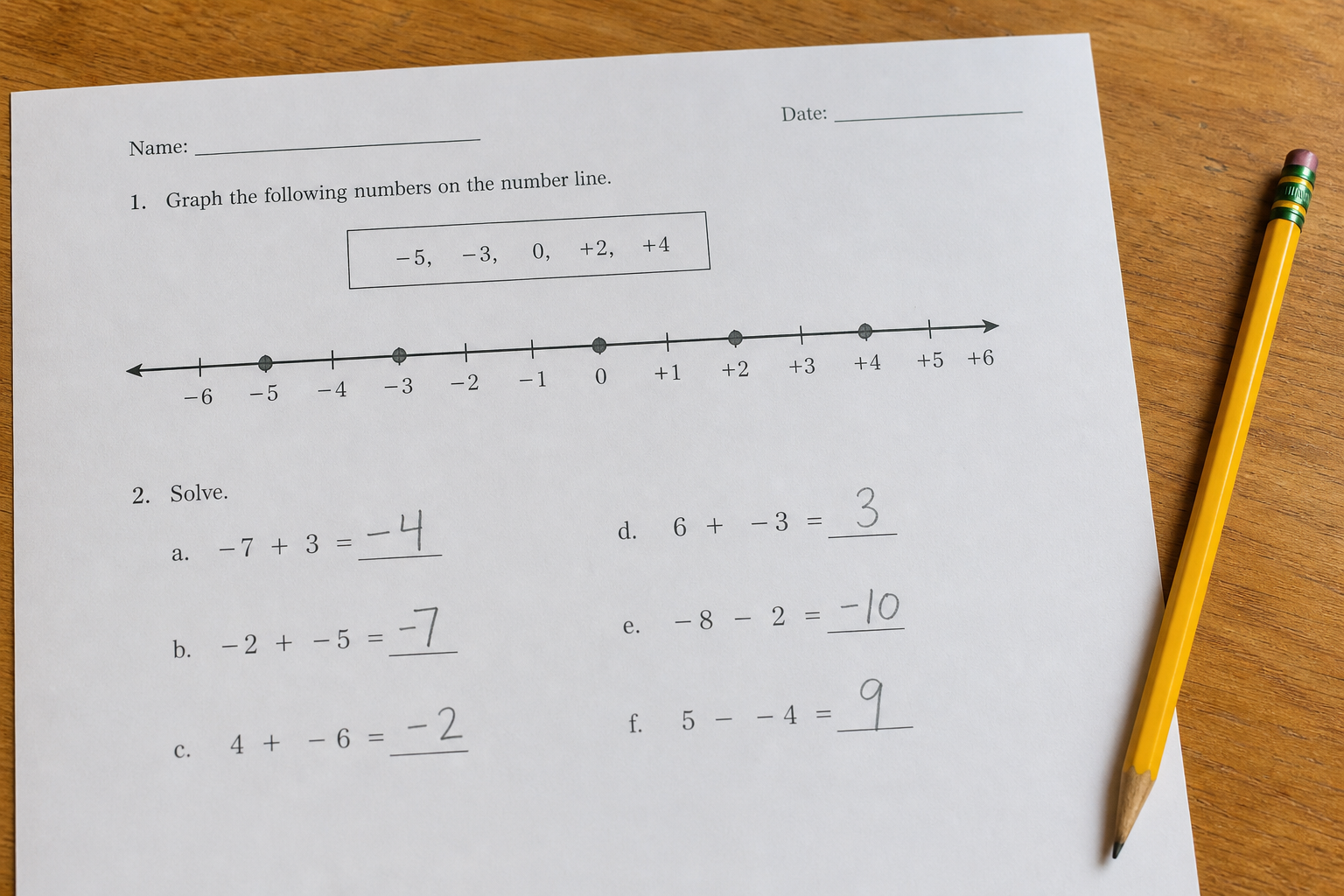 Calculer un nombre relatif en 5e et 4e devient simple