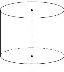 cylindre de révolution cylindre de révolution