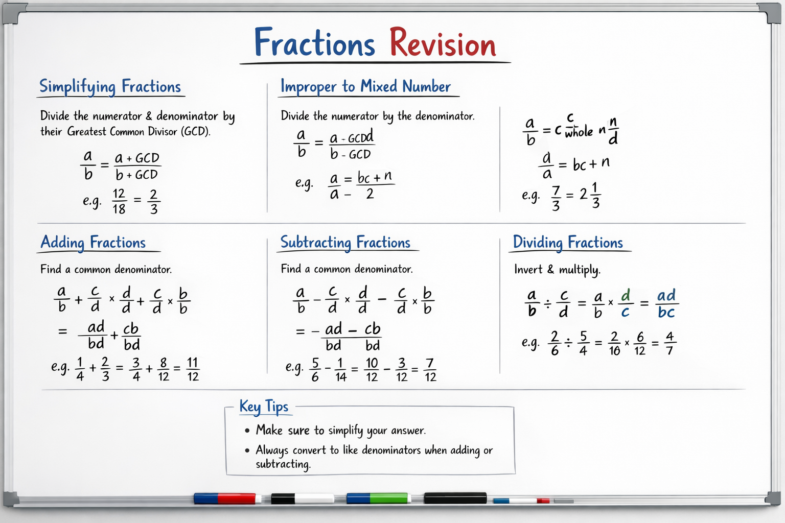 fractions-cours-3eme-feature.png