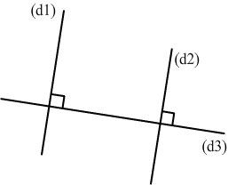 droites perpendiculaires à une même troisième