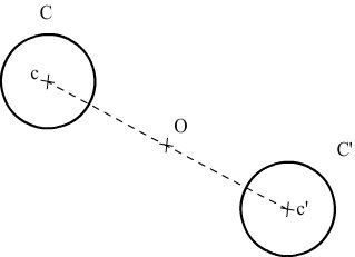 symétrique d'un cercle par symétrie centrale symétrique d'un cercle par symétrie centrale