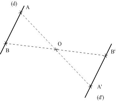 symétrique d'une droite par symétrie centrale symétrique d'une droite par symétrie centrale