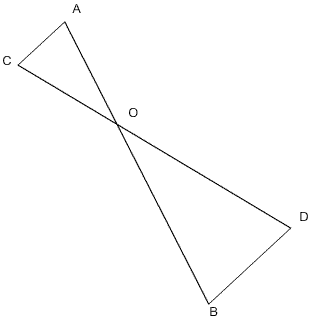 Théorème de thales configuration papillon