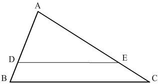 Théorème de Thales