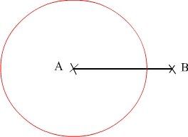 tracer d'une médiatrice etape 1