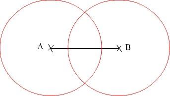 tracer d'une médiatrice étape 2