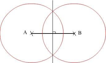 tracer d'une médiatrice étape 3