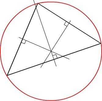 Cercle circonscrit à un triangle